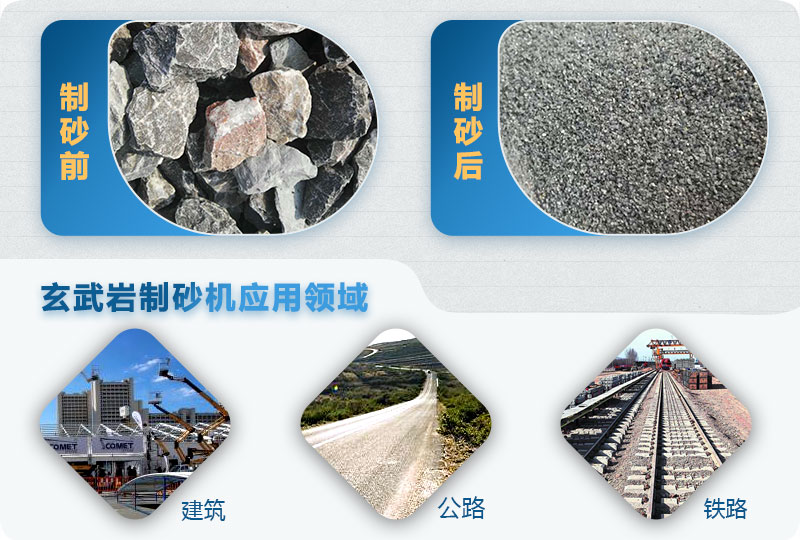 對輥制砂機